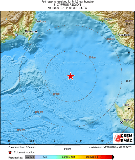 Intensity Map
