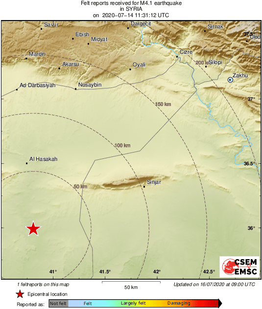 Intensity Map