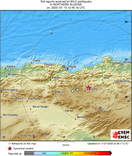 Intensity Map