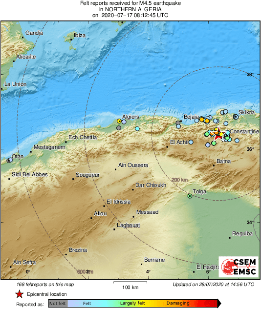 Intensity Map