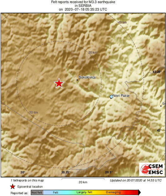 Intensity Map