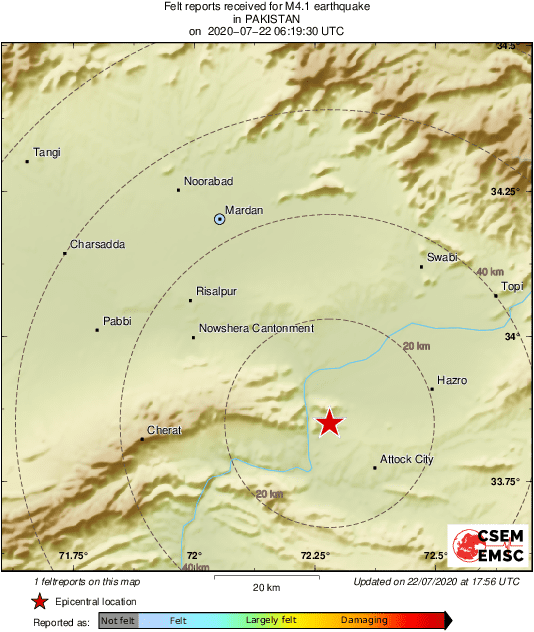 Intensity Map