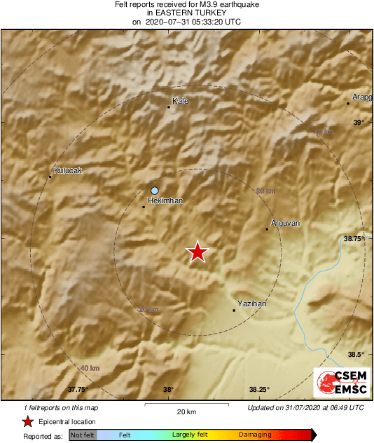 Intensity Map