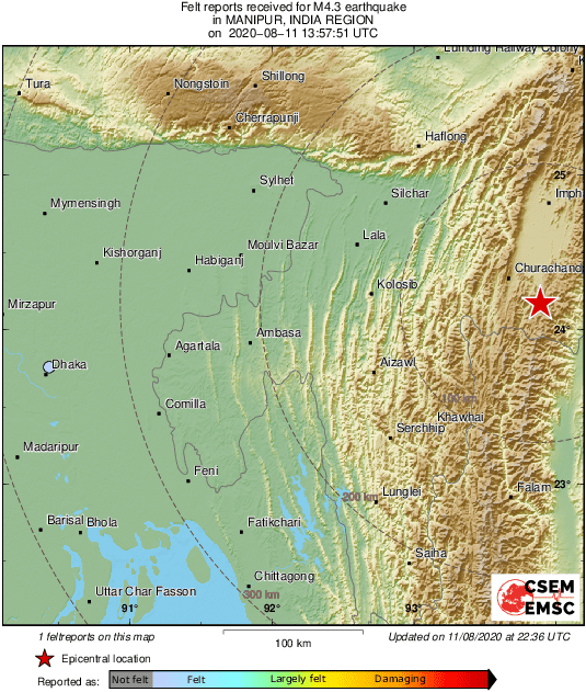 Intensity Map