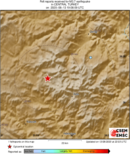 Intensity Map