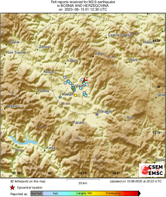 Intensity Map