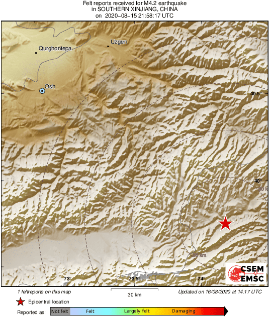 Intensity Map