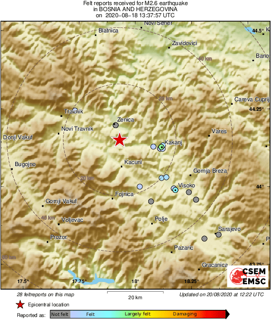 Intensity Map