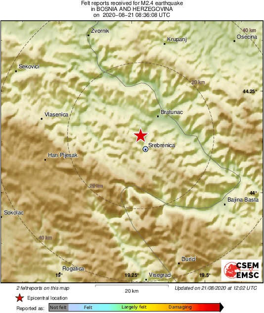 Intensity Map