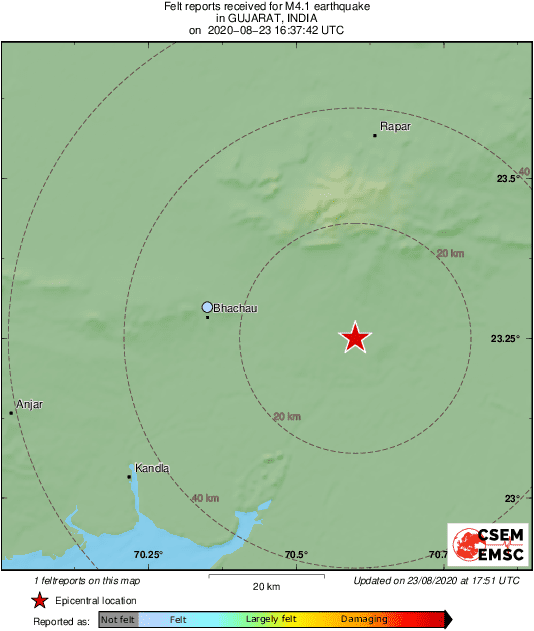 Intensity Map