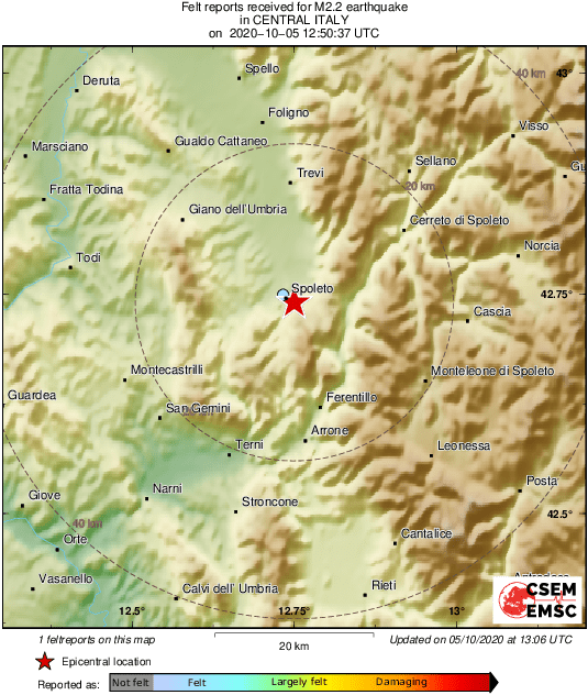 Intensity Map