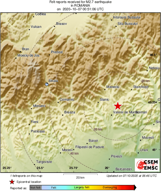 Intensity Map