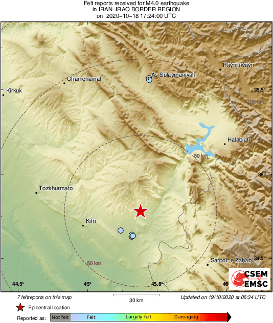 Intensity Map