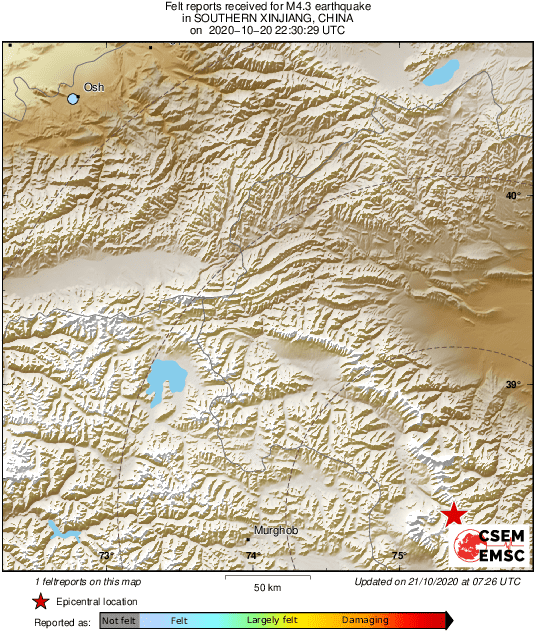 Intensity Map