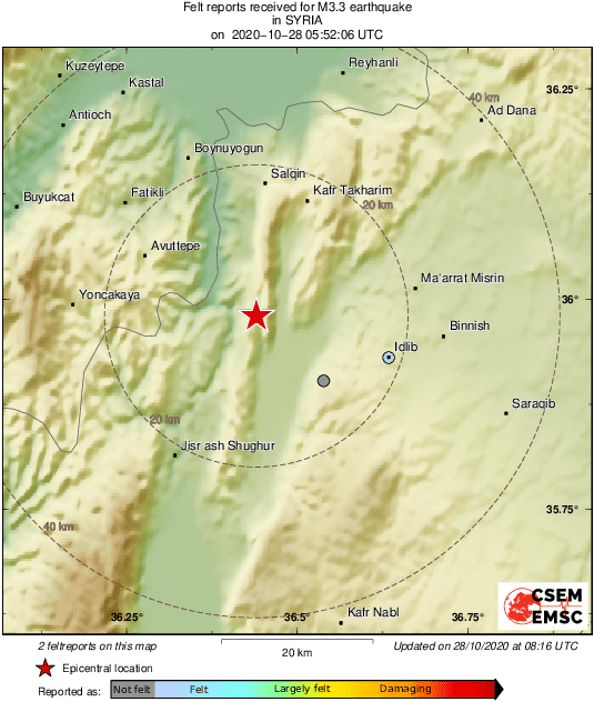 Intensity Map