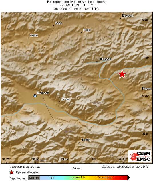 Intensity Map