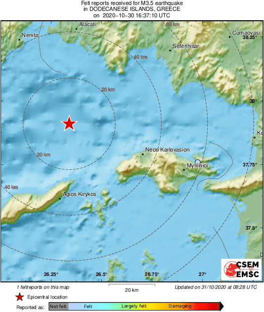 Intensity Map