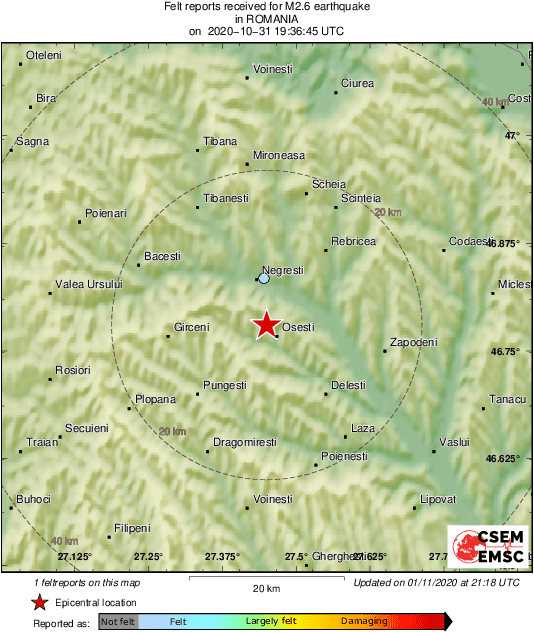 Intensity Map
