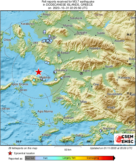 Intensity Map