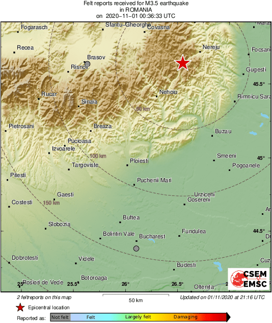 Intensity Map