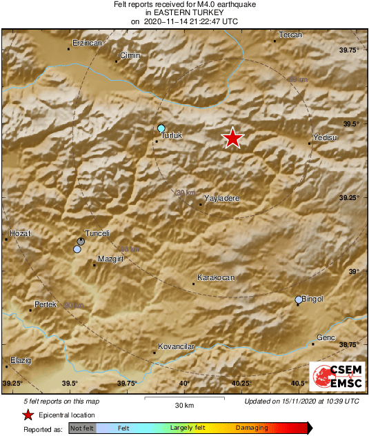 Intensity Map