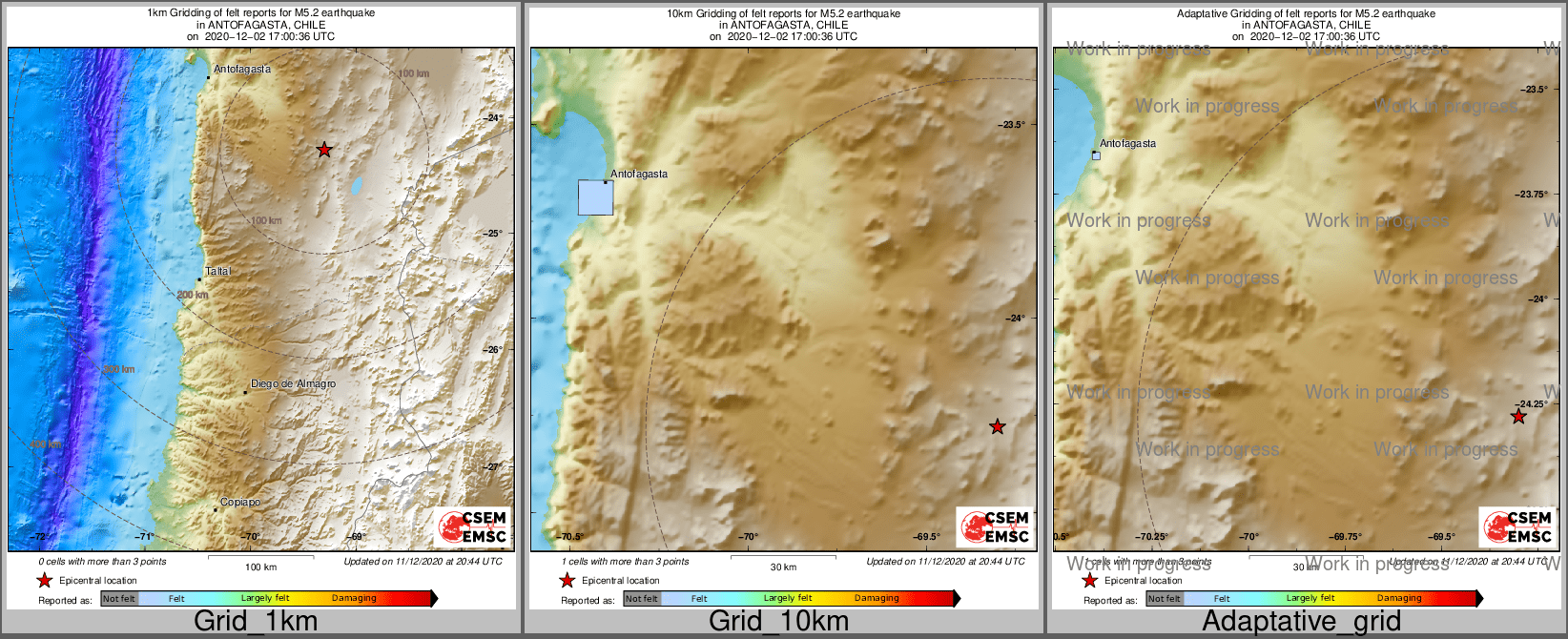 Intensity Map cluster
