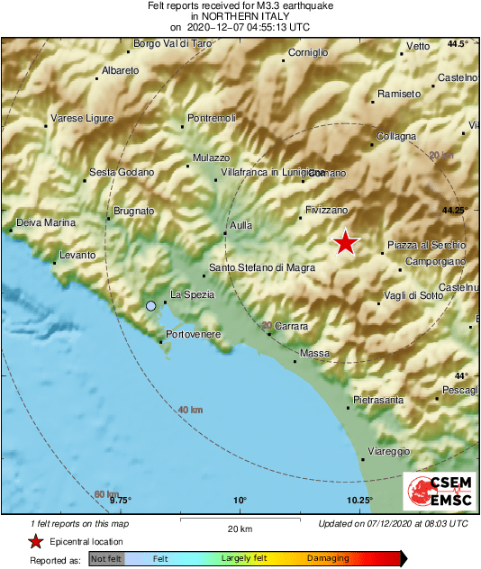 Intensity Map