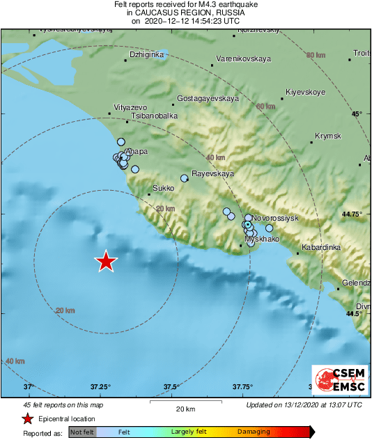 Intensity Map