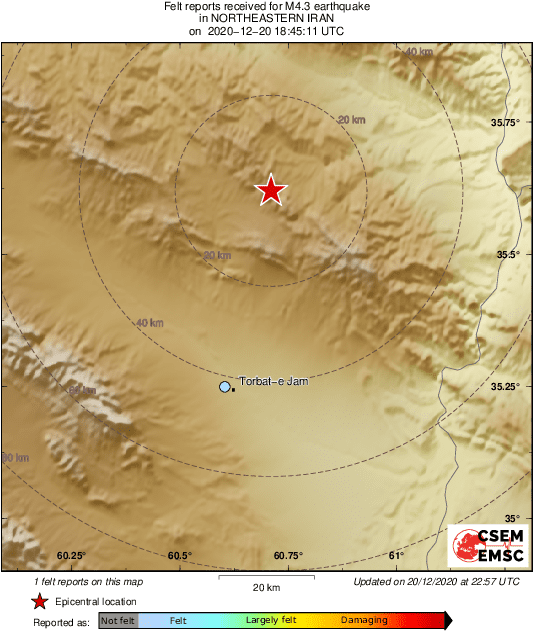 Intensity Map