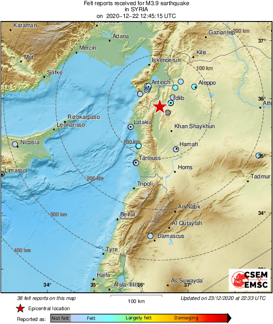 Intensity Map