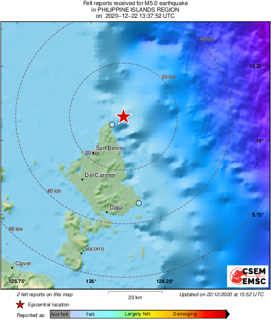 Intensity Map