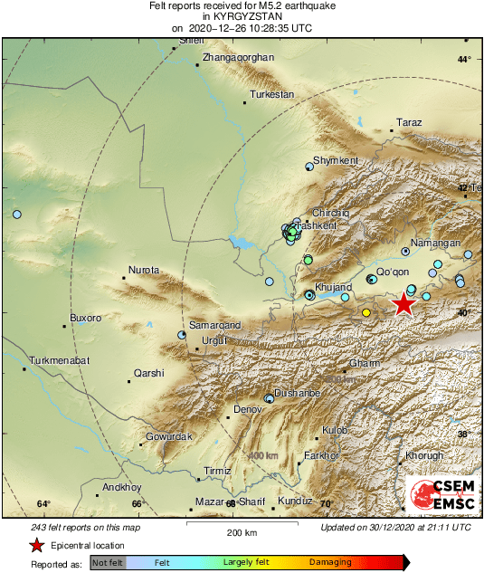 Intensity Map