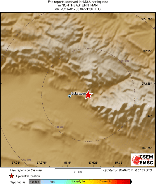 Intensity Map