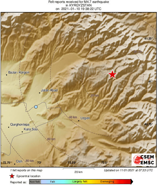 Intensity Map