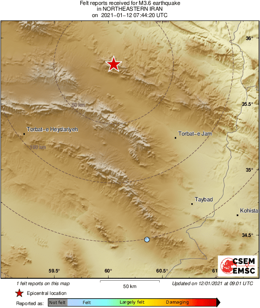 Intensity Map