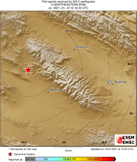 Intensity Map