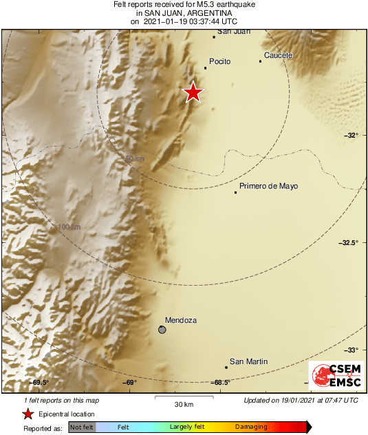 Intensity Map