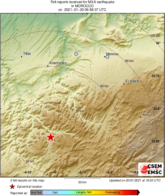 Intensity Map