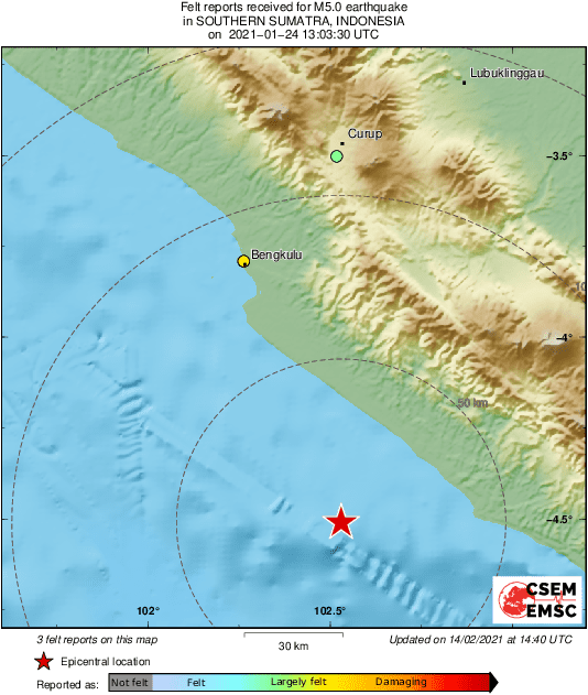 Intensity Map