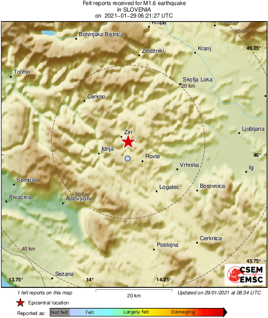 Intensity Map