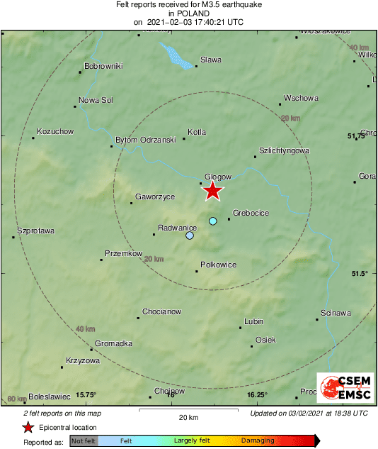Intensity Map