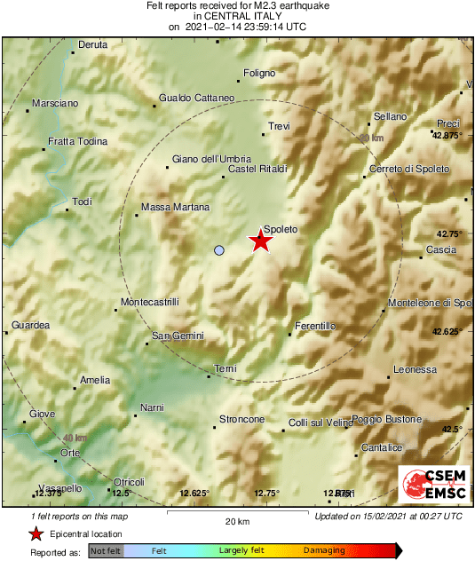 Intensity Map
