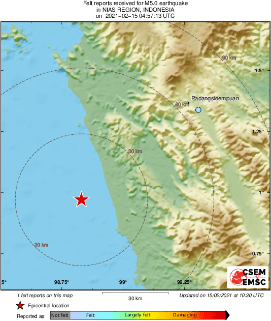 Intensity Map