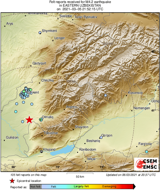 Intensity Map