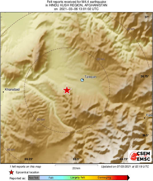 Intensity Map