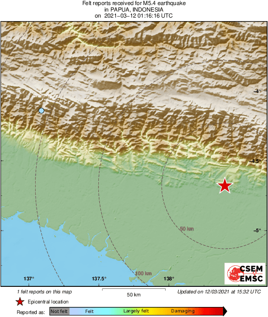 Intensity Map