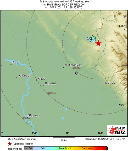 Intensity Map