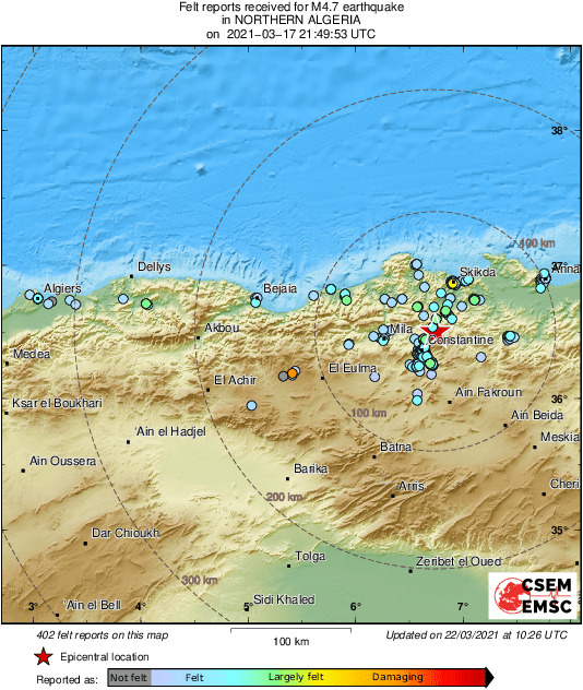 Intensity Map
