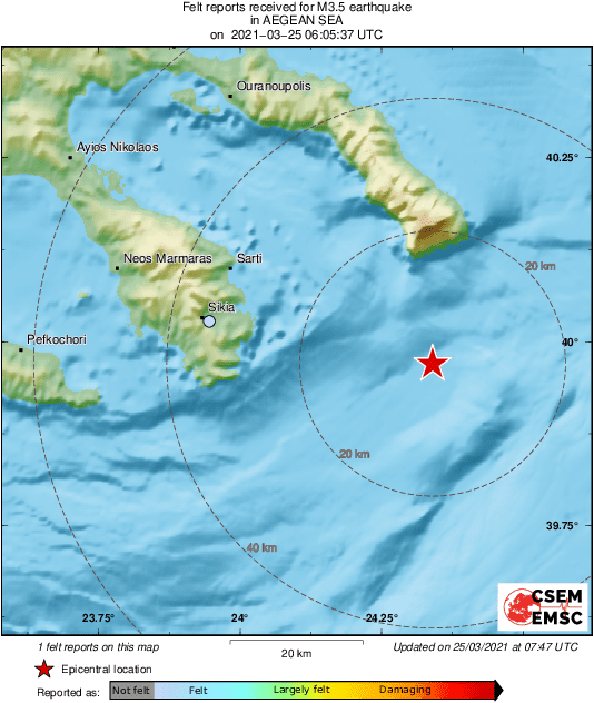 Intensity Map