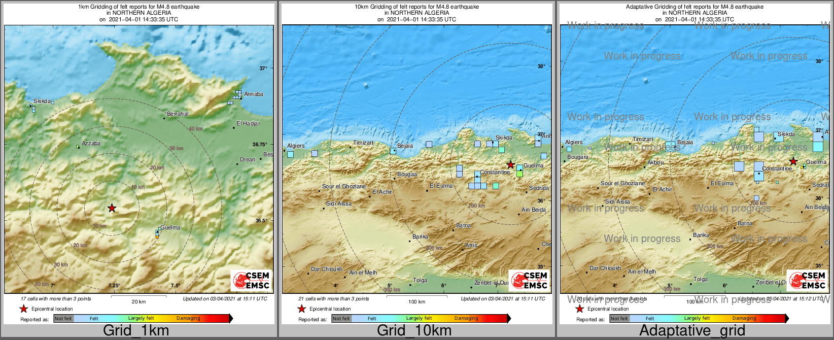 Intensity Map cluster